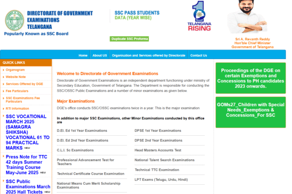 Telangana TC SSC Class 10th Result 2025: Results are going to come soon – Know how to check|